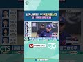 台灣U15亞洲盃