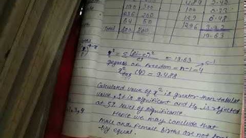 Chi square distribution example 3 in probability and statistics part 2