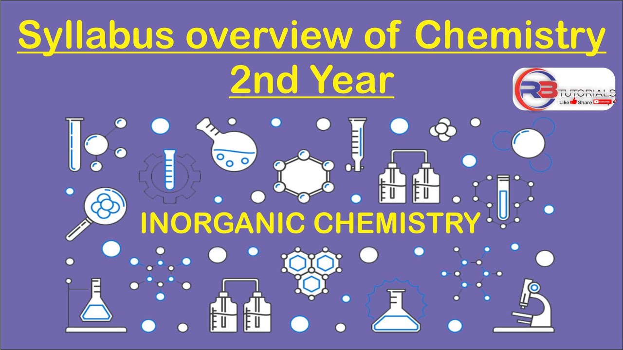 Syllabus overview of Fsc Chemistry 2nd year | Inorganic Chemistry ...