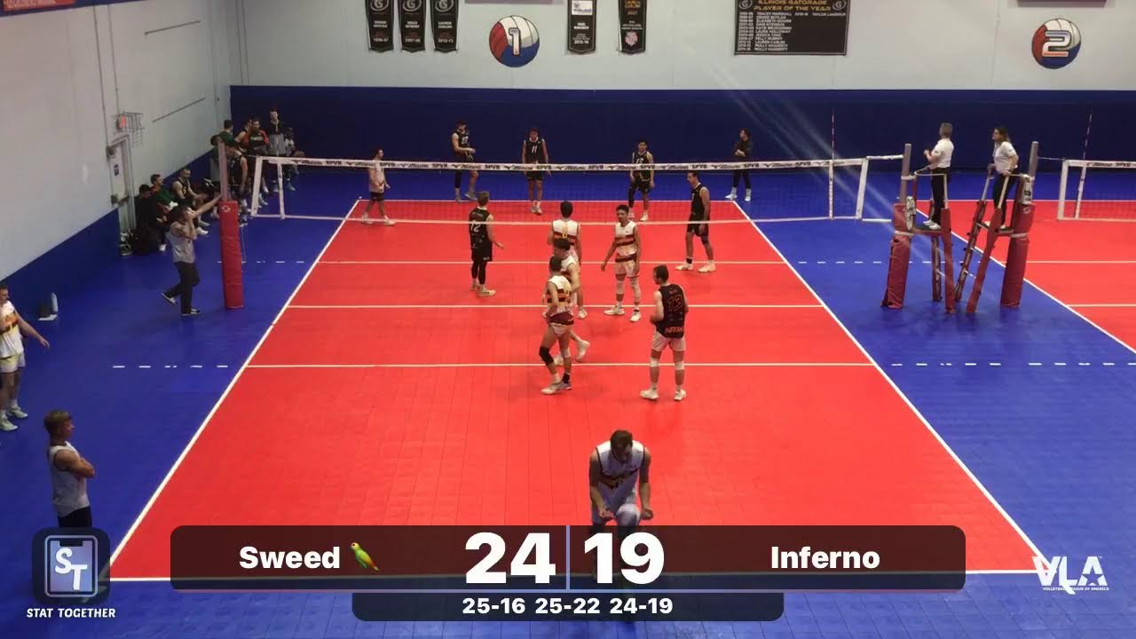 Sweed 🦜 vs Inferno
