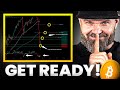 PREPARE The Next Altcoin Rally Starts When This Happens PREPARE The Next Altcoin Rally Starts When This Happens