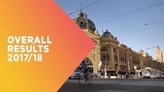 MCB Annual Highlights 2017/18