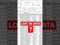 Stop Getting Lost in Excel (3-Second Fix)