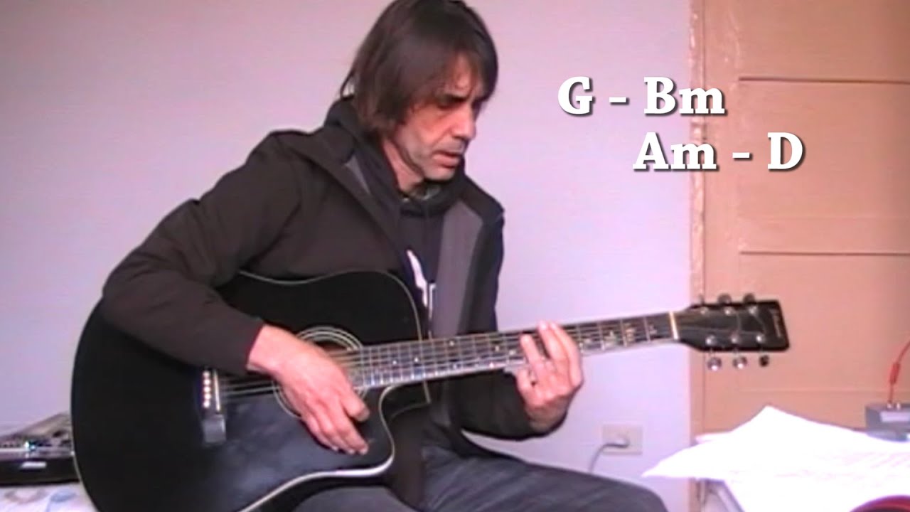 Satisfy My Soul (Bob Marley) Cover & Tutorial