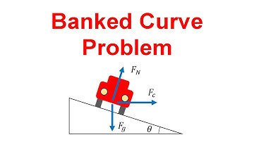 How to solve Banked Curve Physics Problem