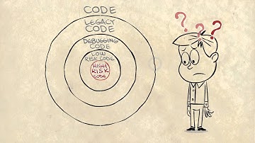 Coverity Test Advisor new product launch video by Sugarshack SK TV