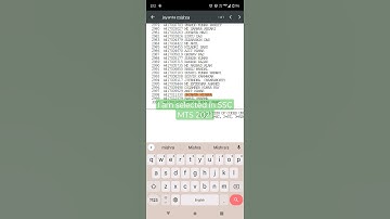 Finally I am Selected in SSC MTS 2021