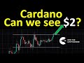 Cardano: Can we see $2?