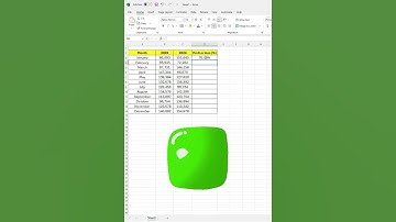 How to Calculate Profit or Loss in Excel | Excel Interview Guide #excel #exceltips