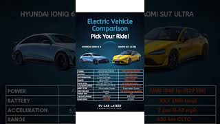 Hyundai Ioniq 6 N vs Xiaomi SU7 Ultra #electriccars