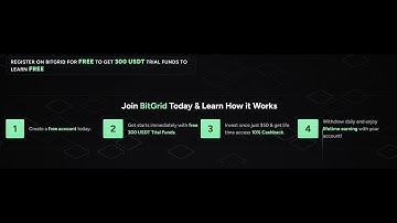 How to Get Started with BitGrid in Easy Steps