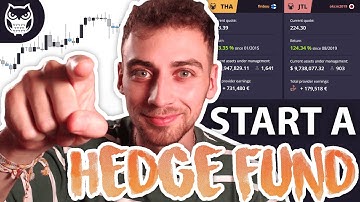 How to Trade Investor Capital Legally 🏦 Darwinex Zero