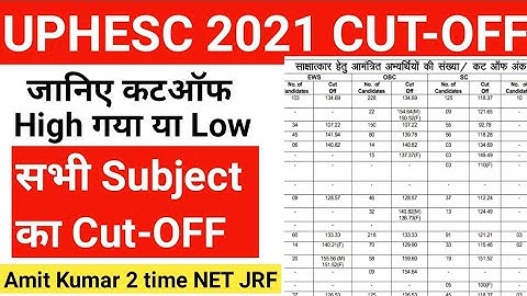 uphesc assistant professor 2021 cut off | advt. 50 असिस्टेंट प्रोफेसर कट ऑफ | uphesc cut off