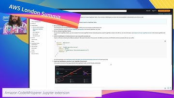 AWS London Summit 2023 | AWS On Air ft. Amazon CodeWhisperer Jupyter extension