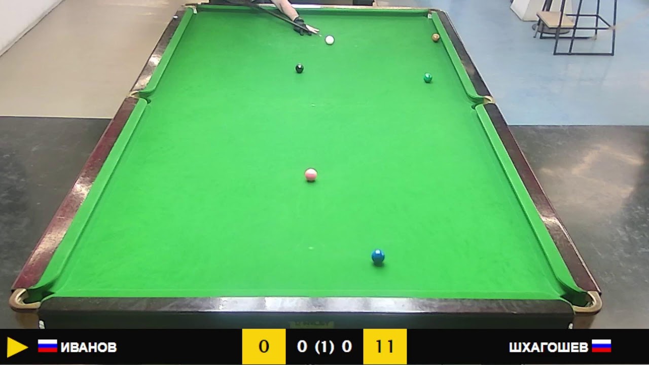 07/02/2029 Финал Первенства ЛЛБ Москвы по снукеру 2025