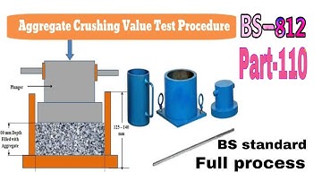 Aggregate crushing value test BS-812 part-110 BS standard full procedure