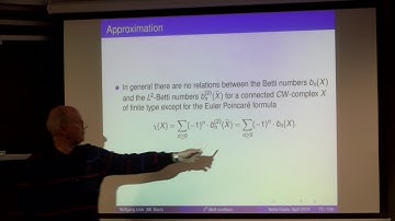 L^2 Betti Numbers and Applications III, April 11, 2019