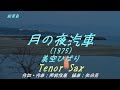 「月の夜汽車」(1975) 美空ひばり Tenor Sax 島本光弘 サックスシリーズ832曲目 絵夢島/PIXTA  エムシマ(2025.12.6up)