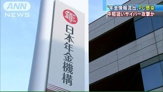 年金情報流出　「PC24台は東京本部の人事部門所有」(15/06/06)