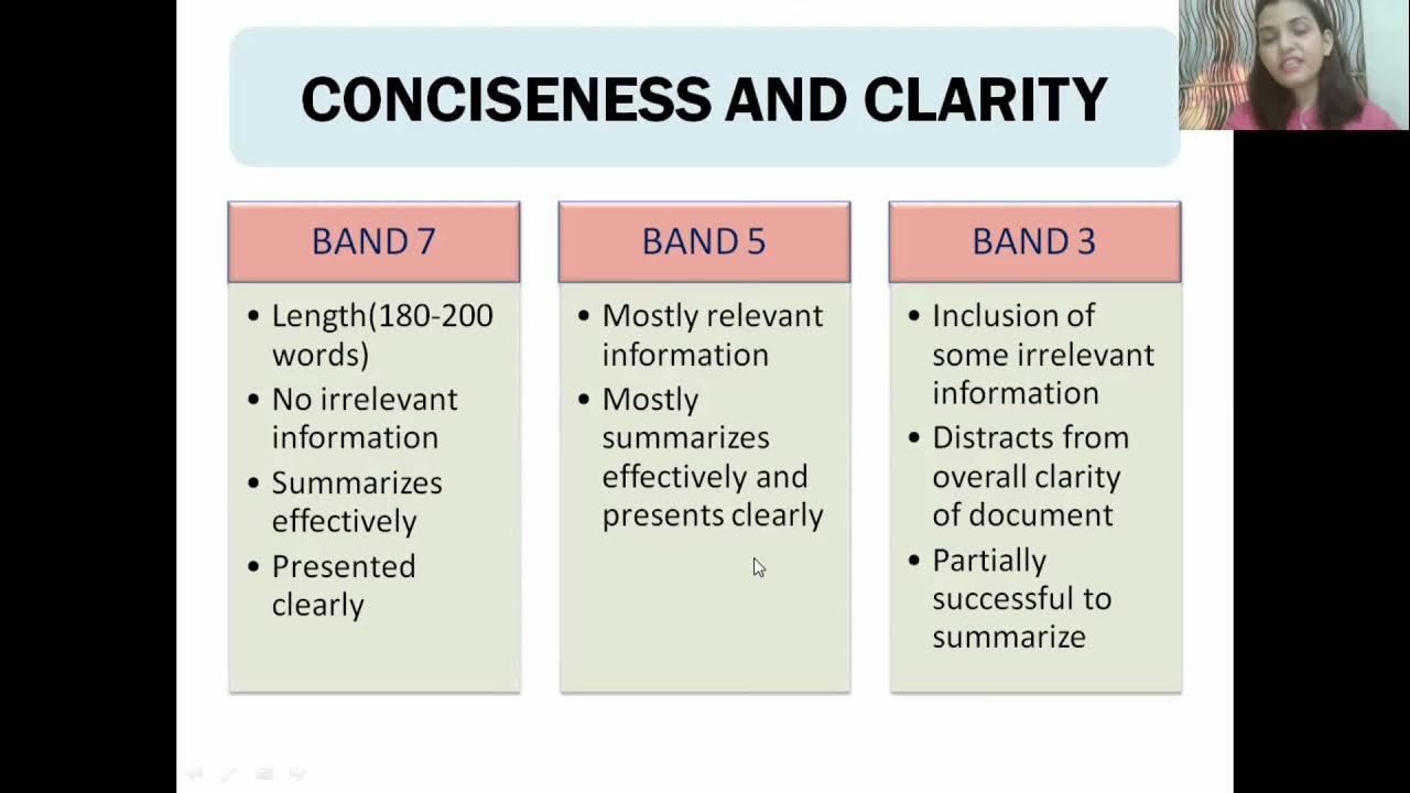 OET: Writing Assessment Criteria - YouTube