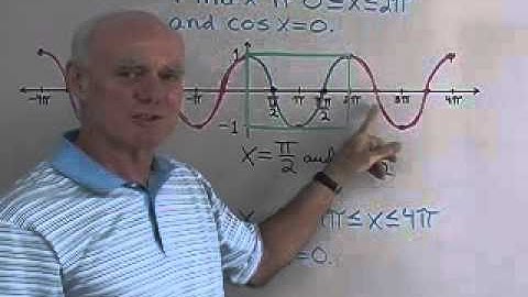 Ch4-Sec1: Basic Graphs