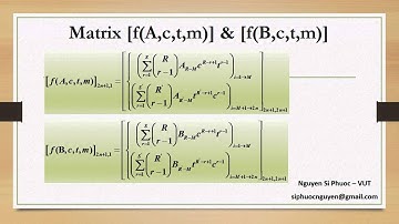 Convert analog low pass filter to digital band stop filter using Pascal