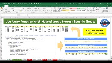 Use the Excel Array Function and Nested Loops to Process Specific Sheets (File Link Included)