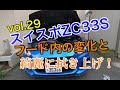 【スイフトスポーツ】スイスポ ZC33S ボンネット内の変化と綺麗に拭き上げ！モンスタースポーツ コンプリート ver.3 さといもちゃんねる vo.29