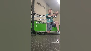 Looking for CORE exercises that won