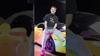 Evolution of Chris Tyson   #shorts #viral #christyson