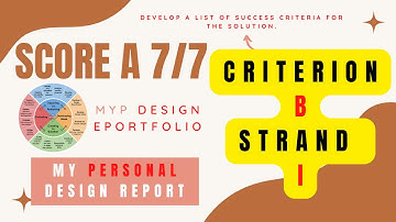 IB MYP Design ePortfolio Report: Criterion B Strand i Walkthrough