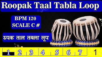 Roopak Taal Tabla Loop | BPM 120 SCALE C SHARP | रूपक ताल तबला लूप