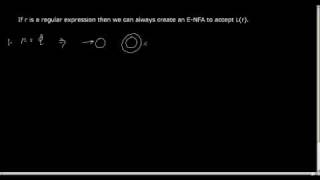 Regular Expression Part 4