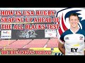 HOW IS USA RUGBY SHAPING UP AHEAD OF ALL BLACKS TEST:- BREAKDOWN PODCAST FT:- RUGBY RANT PODCAST