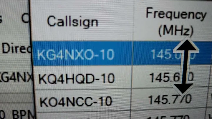 Icom 5100 PTT Settings for Winlink Express  on VARA FM for Ham Radio Email
