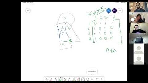 ECON 382 Econometrics 1: Model Building and Web Scraping Part 1