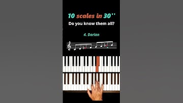 10 Modal Scales in 30 Seconds (Sheet Music)