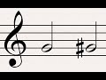Teoría musical: el tono y semitono (semitono diatónico y cromático)