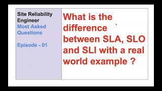 SLA vs SLO vs SLI | SRE Interview Questions | DevOps FAQ |#devopsinterviewquestions |#k8s|#devops