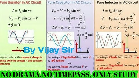 AC Circuit Containing Resistance Only ||AC Circuit Containing Capacitance/Inductance Only|| PHYSICS