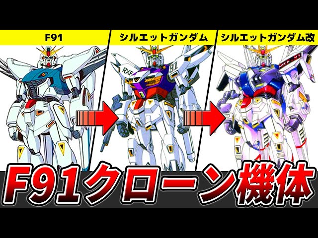 A thorough explanation of Silhouette Gundam [Silhouette Formula 91
