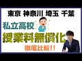 年収1000万以上でも補助がある!? 私立高校授業料無償化制度について