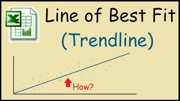 How to make a line of best fit in Excel