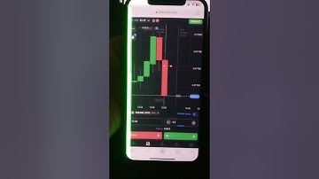 Compounding in Quotex Binary options Trading #trading #binaryoptions #quotex