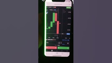 Compounding in Quotex Binary options Trading #trading #binaryoptions #quotex