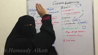 👀👀General Bacteriology Part 1👁👁