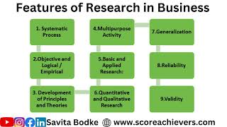 Features Of Research In Business Research Methodology