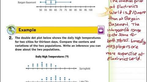 7th grade algebra Compare Populations