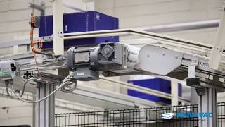 Palletising Solutions from MULTIVAC | MULTIVAC UK