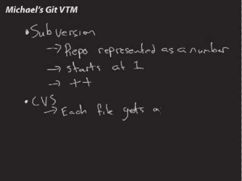 Michael's Git Tutorial Ep2 part 2